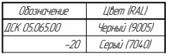 ДСК 05.065.00 Втулка - фото № 8