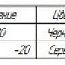 ДСК 05.104.00 Рукоятка - фото № 4